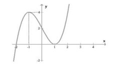 Đề thi thử THPT Quốc gia môn Toán năm 2018
