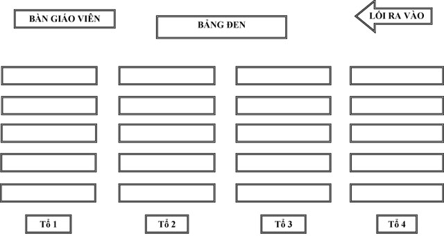 Mẫu sơ đồ chỗ ngồi học sinh trong lớp học