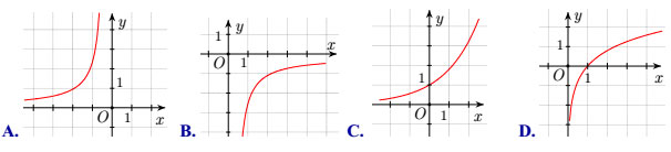 Đề thi học kỳ 1 môn Toán lớp 12