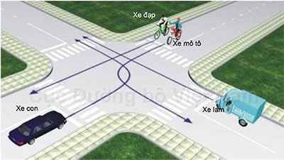 đáp án an toàn giao thông