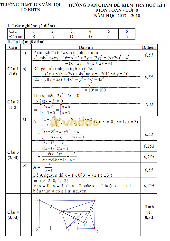 Đề kiểm tra học kì 1 lớp 8 môn Toán trường THCS Vân Hội năm học 2017 - 2018