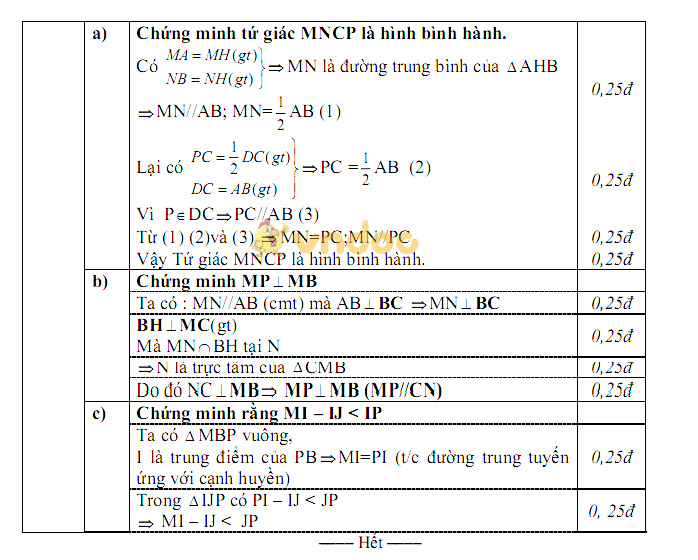 Đề kiểm tra học kì 1 lớp 8 môn Toán trường THCS Vân Hội năm học 2017 - 2018
