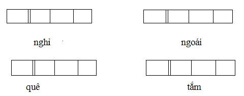 Đề thi học kì 1 môn Tiếng Việt lớp 1
