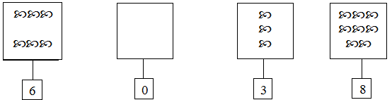 Đề thi học kì 1 môn Toán lớp 1