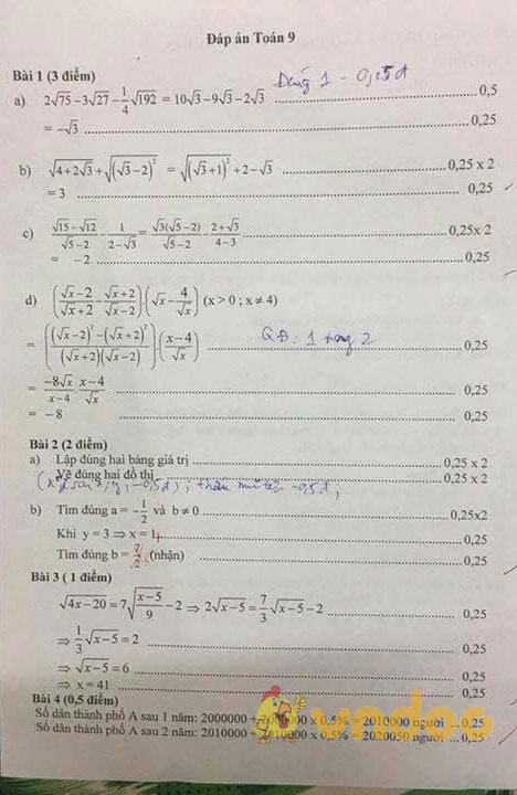 Đề thi học kì 1 môn Toán lớp 9 quận Phú Nhuận, Tp Hồ Chí Minh năm học 2017-2018 có đáp án
