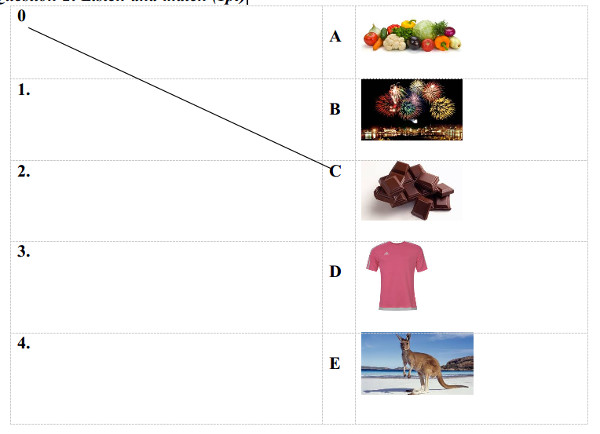 Đề thi học kì 2 môn tiếng Anh lớp 4 