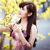 Dàn ý Anh (chị) hãy bày tỏ quan điểm của mình về ý kiến của nhà văn Pháp La Bơ-ruy-e: "Khi một tác phẩm nâng cao tinh thần… một nghệ sĩ viết ra"