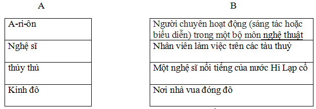 Đề thi học kì 1 môn Tiếng Việt lớp 5