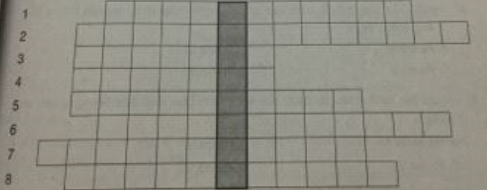 Giải bài tập SBT Lịch sử lớp 11 bài 3: Trung Quốc