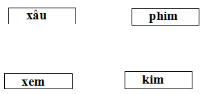 Đề thi học kì 1 môn Tiếng Việt lớp 1
