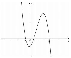 Đề thi học kỳ 1 môn Toán lớp 12