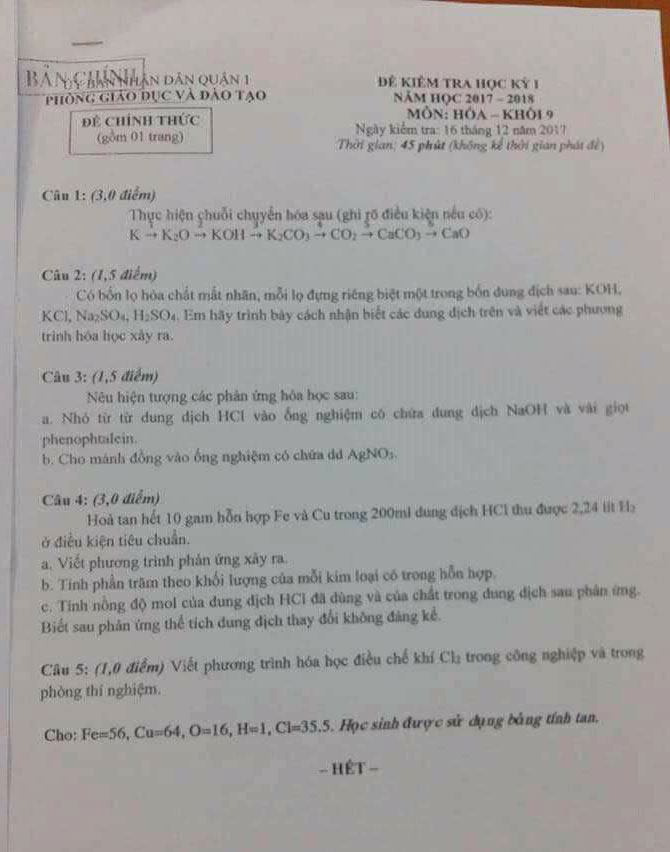 Đề thi Hóa lớp 9