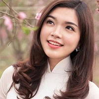 Soạn văn bài: Ôn tập phần làm văn