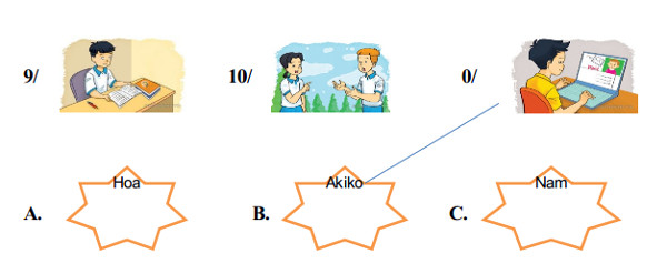 Đề ôn thi học kì 1 lớp 5 môn Anh 