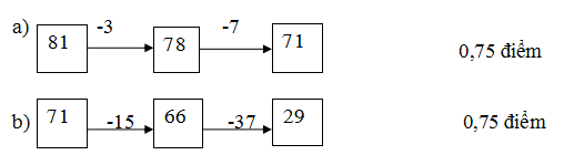 Đề thi học kì 1 lớp 2