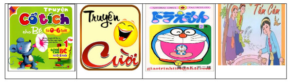 Đề thi hết học kì 1 môn tiếng Anh lớp 7