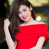 Soạn Văn 7: Ôn tập phần tập làm văn