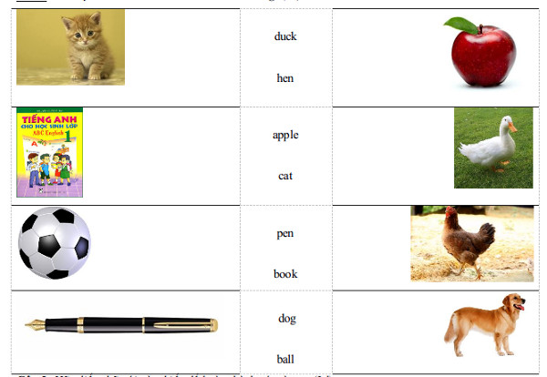 Đề thi học kì 1 lớp 1 môn tiếng Anh 