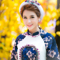 Đề KSCL tháng 1 lớp 8 môn tiếng Anh Phòng GD&ĐT Quảng Xương, Thanh Hóa năm học 2017-2018