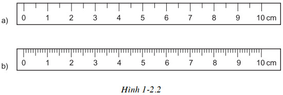 Giải bài tập SBT Vật lý lớp 6 bài 1: Đo độ dài