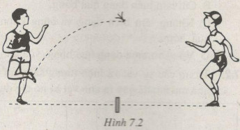 Giải bài tập SBT Vật lý lớp 6 bài 7: Tìm hiểu kết quả tác dụng của lực