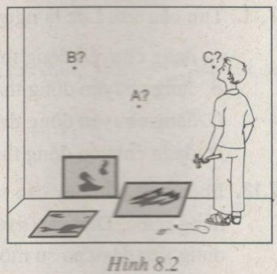 Giải bài tập SBT Vật lý lớp 6 bài 8: Trọng lực. Đơn vị lực