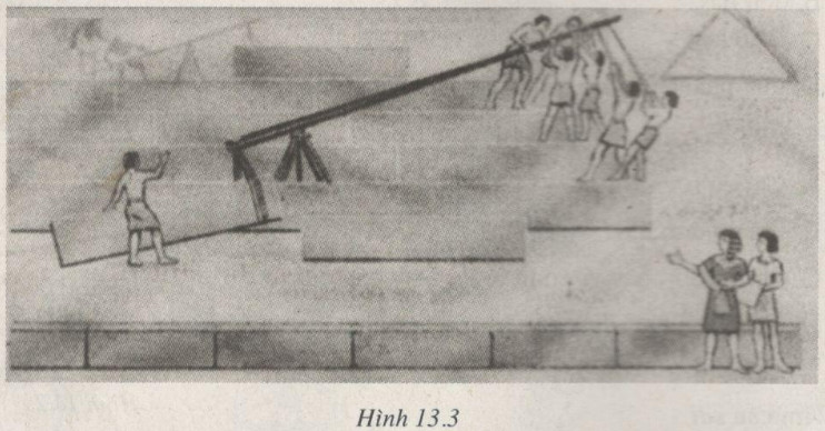 Giải bài tập SBT Vật lý lớp 6 bài 13: Máy cơ đơn giản