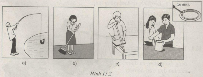 Giải bài tập SBT Vật lý lớp 6 bài 15: Đòn bẩy