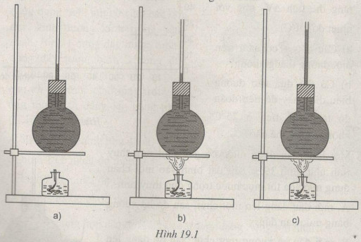 Giải bài tập SBT Vật lý lớp 6 bài 19: Sự nở vì nhiệt của chất lỏng