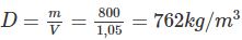 Giải bài tập SBT Vật lý lớp 6 bài 19: Sự nở vì nhiệt của chất lỏng