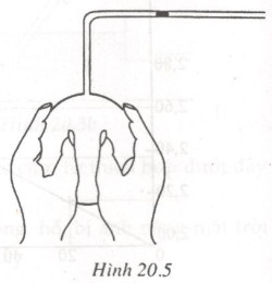 Giải bài tập SBT Vật lý lớp 6 bài 20: Sự nở vì nhiệt của chất khí