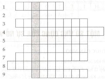 Giải bài tập SBT Vật lý lớp 6 bài 20: Sự nở vì nhiệt của chất khí