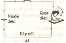 Giải bài tập SBT Vật lý lớp 7 bài 19: Dòng điện - Nguồn điện
