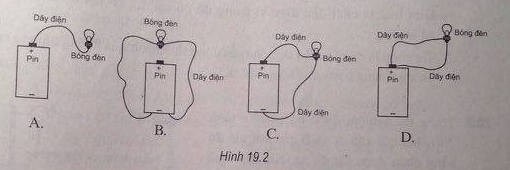 Giải bài tập SBT Vật lý lớp 7 bài 19: Dòng điện - Nguồn điện