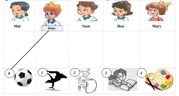 Đề kiểm tra học kì 1 lớp 4 tiếng Anh 