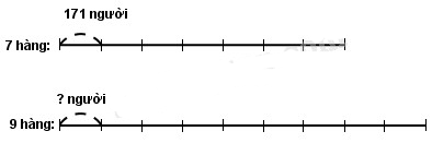 Giải vở bài tập Toán 3