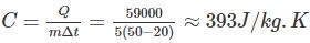 Giải bài tập SBT Vật lý lớp 8 bài 24: Công thức tính nhiệt lượng