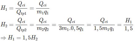 Giải bài tập SBT Vật lý lớp 8 bài 26: Năng suất tỏa nhiệt của nhiên liệu