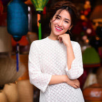 Bài tập trắc nghiệm Tiếng Anh lớp 6 Unit 9: The Body (Test 3) có đáp án