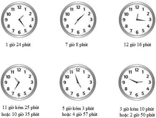 Giải vở bài tập Toán 3