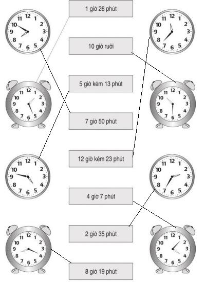 Giải vở bài tập Toán 3