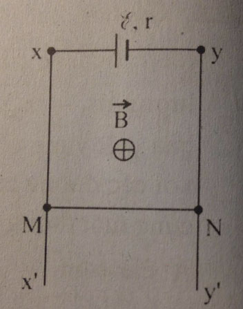 Vật lý 11 chương 4