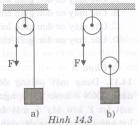 Giải bài tập SBT Vật lý lớp 8 bài 14: Định luật về công
