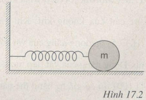 Giải bài tập SBT Vật lý lớp 8 bài 17: Sự chuyển hóa và bảo toàn cơ năng