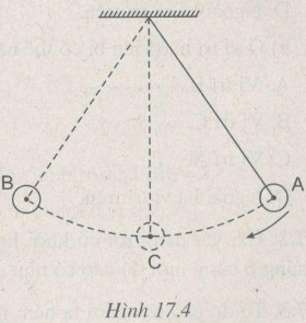 Giải bài tập SBT Vật lý lớp 8 bài 17: Sự chuyển hóa và bảo toàn cơ năng
