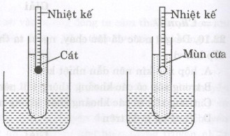 Giải bài tập SBT Vật lý lớp 8 bài 22: Dẫn nhiệt