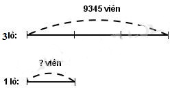 Giải vở bài tập Toán 3