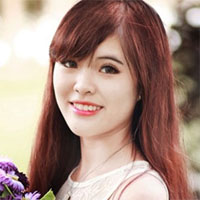 Sơ đồ tư duy Một người Hà Nội