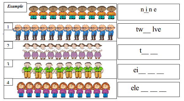 Đề kiểm tra học kì 1 môn tiếng Anh lớp 2 