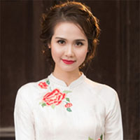 Sơ đồ tư duy Chiều tối